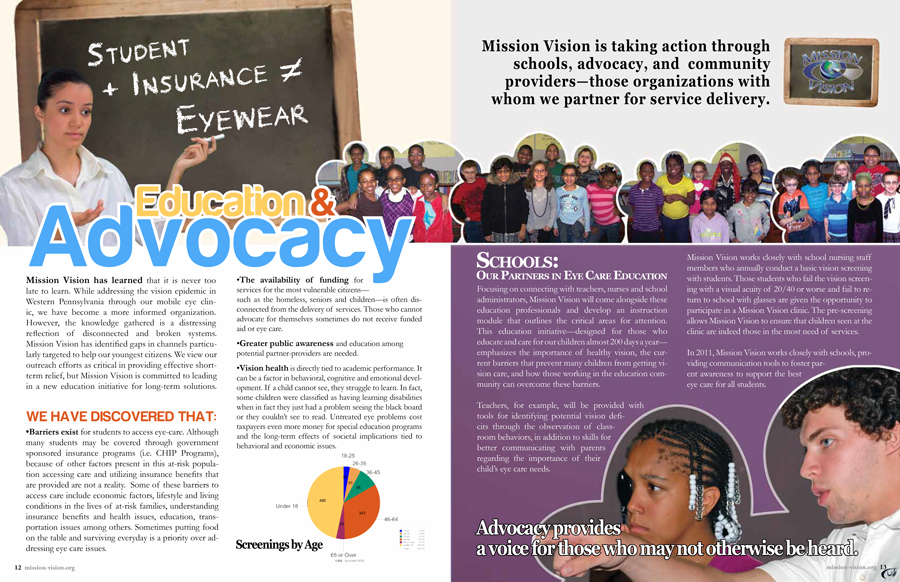 thinktwin-magazine-layouts-design-6